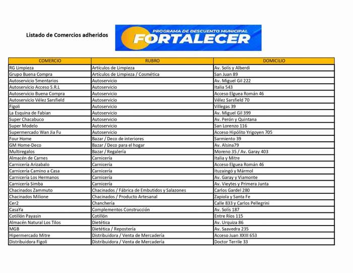 Actualmente el programa va dirigido a empleados municipales pero se irá ampliando a otros sectores.